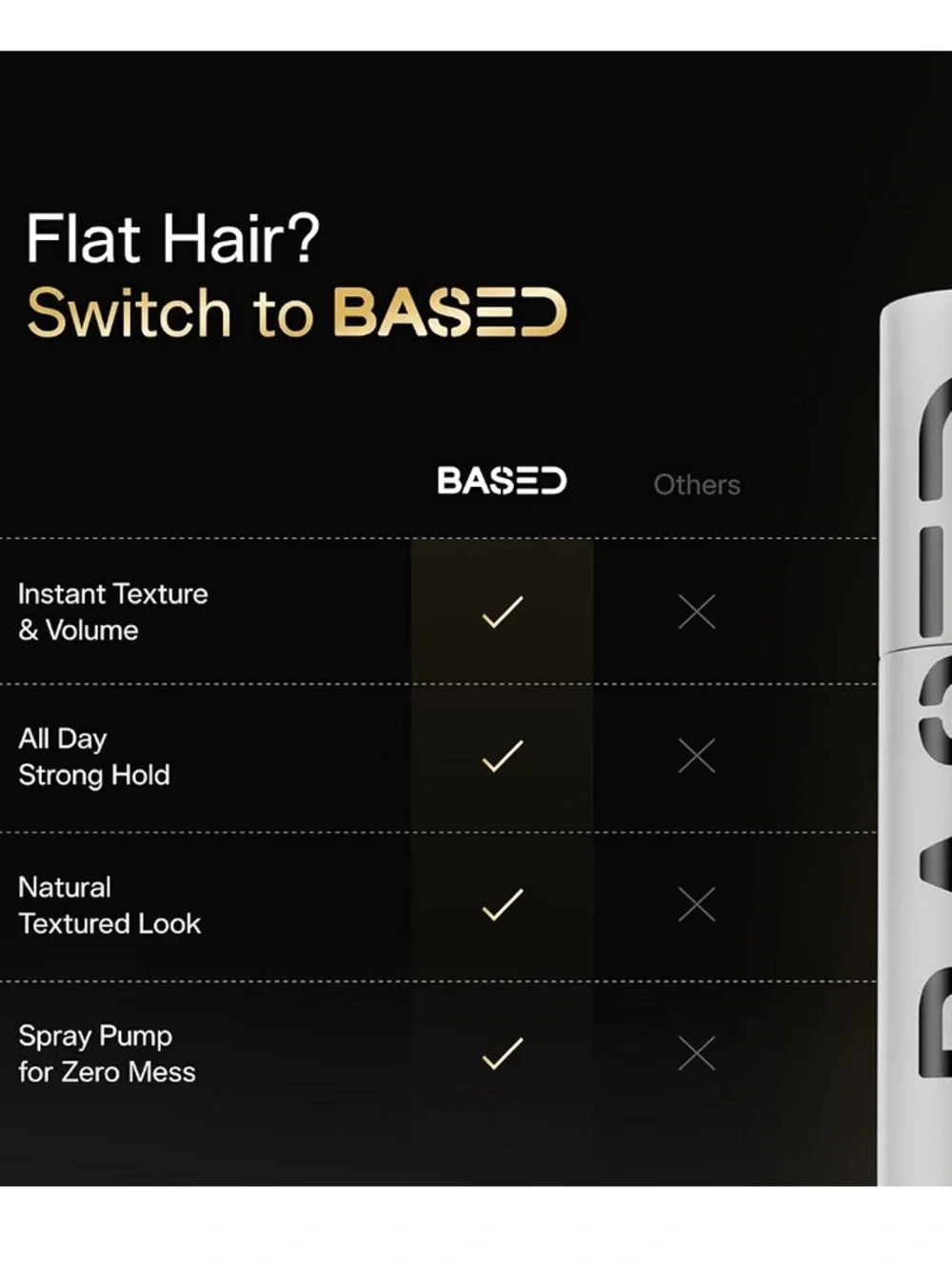 BASED Hair Texturizing Powder, Lightweight & Volumizing Hair Styling Powder New